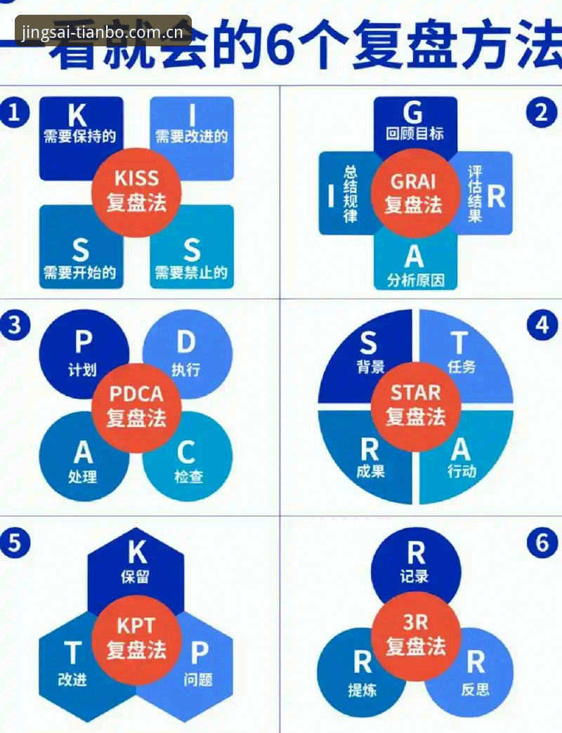 欧联杯决赛复盘操作教程：在天博体育平台回看阿斯顿维拉3-0弗赖堡全流程